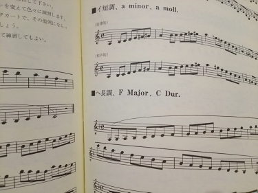 スケールの楽譜