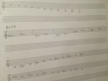 手書きの楽譜