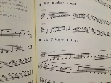 スケールの楽譜