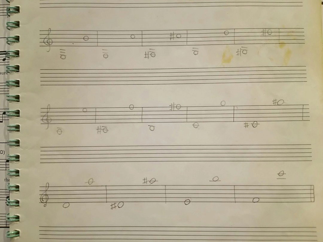 手書きの楽譜