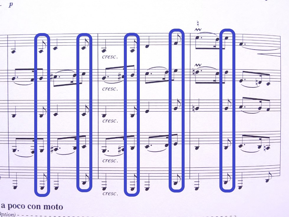 押さえると良い音が青で囲まれた楽譜