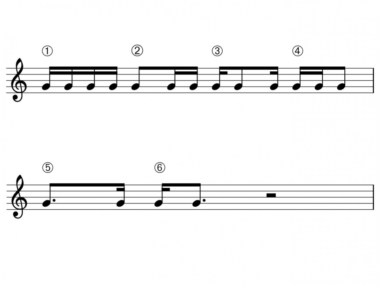十六分音符が含まれるリズムの譜例