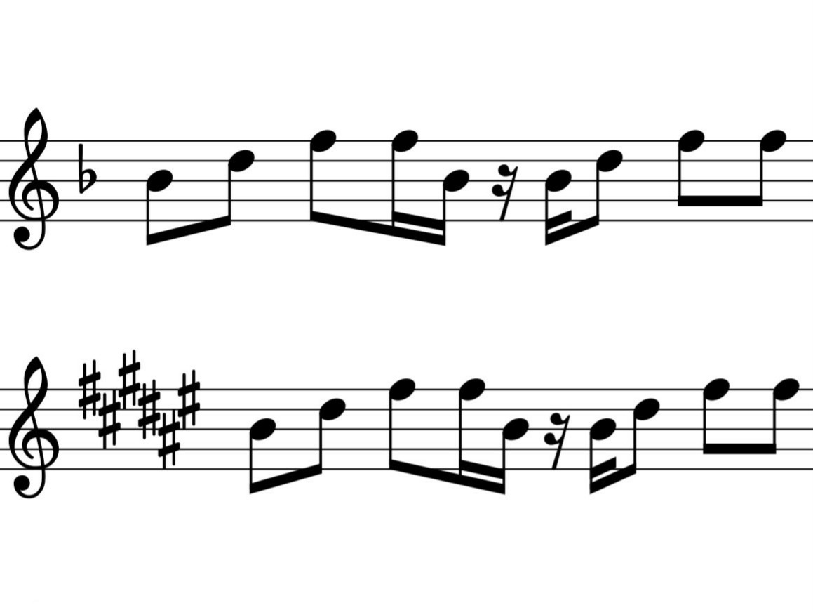変ロ長調とロ長調の譜例