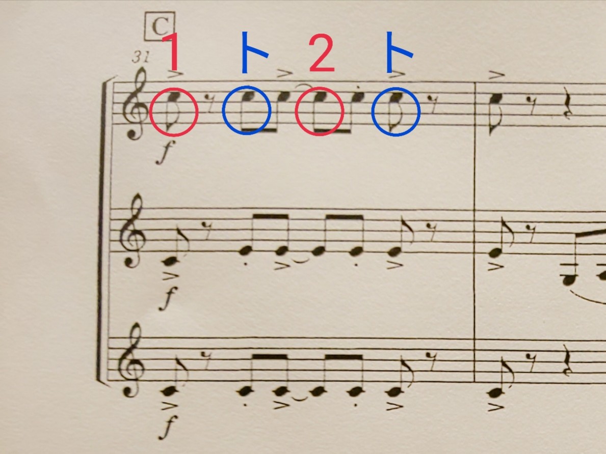 拍の数え方が書き込まれた楽譜